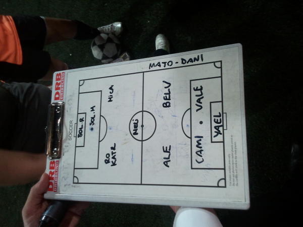 Posiciones del inicio del partido <a href="/FarcaFC/">Farça FC</a> vs @GuapasFC #de1a5 <a href="/C5N/">C5N</a>