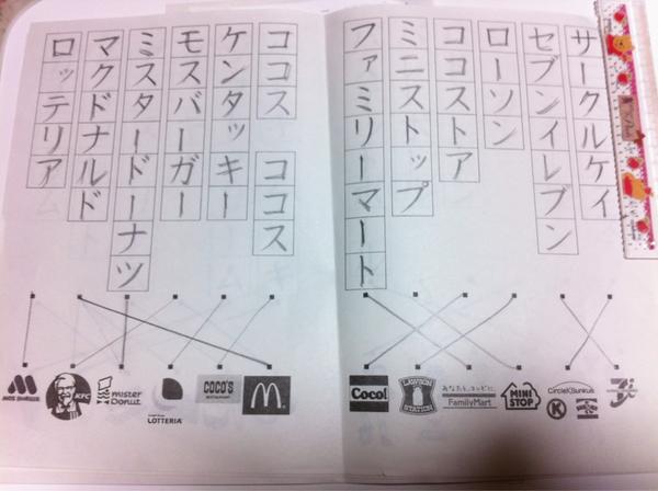 かおり 小学1年生カタカナ練習プリント 最近ではこんなことを学校で教える 娘に 行ったことがない所へ行きたい と言われたf Http T Co Cbp7rvz6 かおり 小学1年生カタカナ練習プリント 最近ではこんなことを学校で教える 娘に 行ったことがない所へ行きたい と言われたf Http T Co Cbp7rvz6