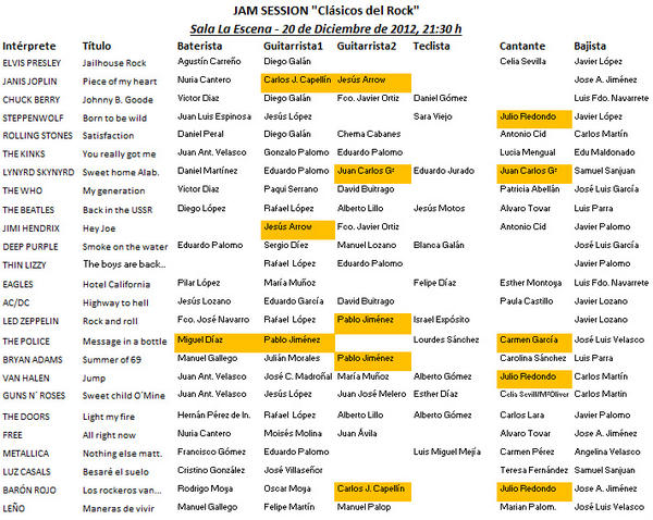 EscuelaMúsicaModerna (@escuelamsicamod) on Twitter photo 