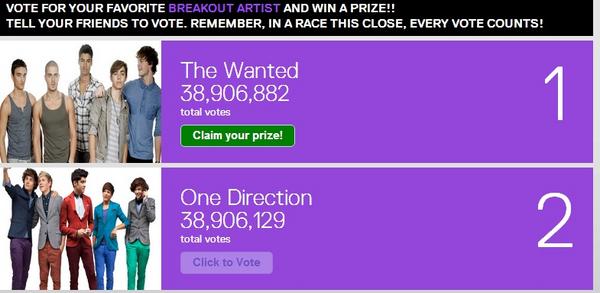 PaulaUniverse's tweet image. Que Orgullo ser parte de esta Fanbase  :,) TWfamily The Wanted #breakoutartist #PeoplesChoice