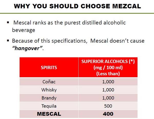 HR Mezcal (@hrmezcal) on Twitter photo 