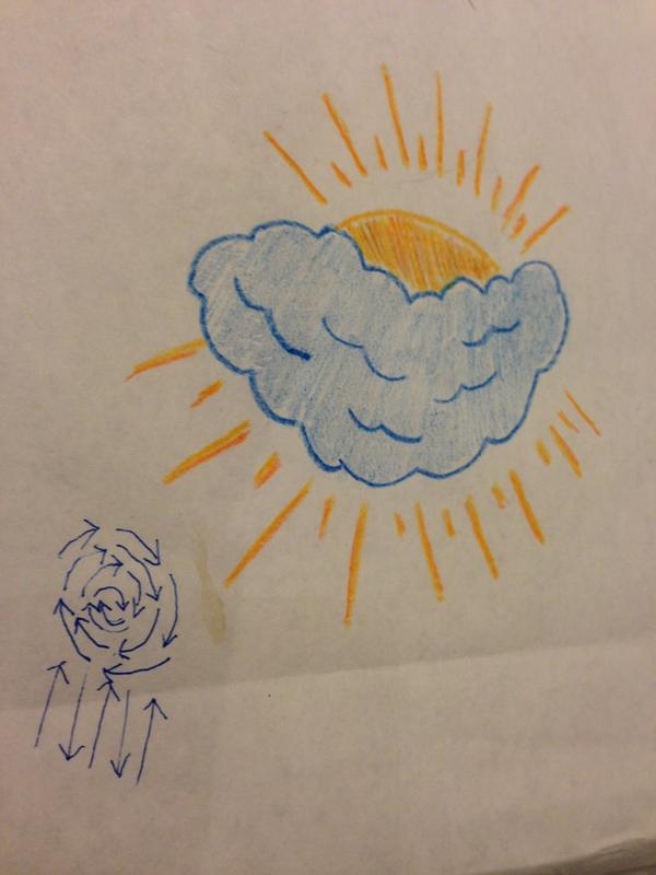 pastordj's tweet photo. How would I describe my time at #GCORR? W/ this picture from my new friend Nora (Venezuela) #umcgamechanger http://t.co/YA2l1IWJ