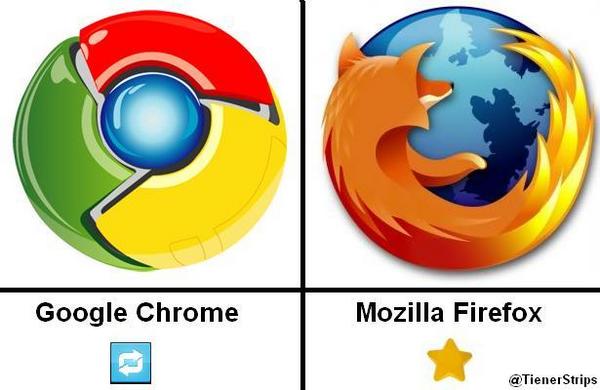 TienerStrips's tweet photo. Google Chrome vs Mozilla Firefox - http://t.co/EhZMVrEM