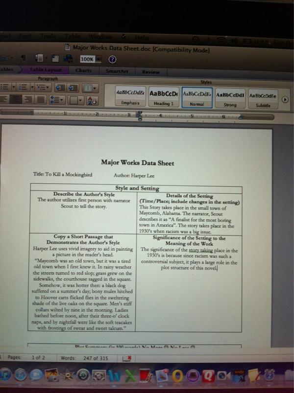 casskapcheck's tweet image. #ihateschool #worstassignment