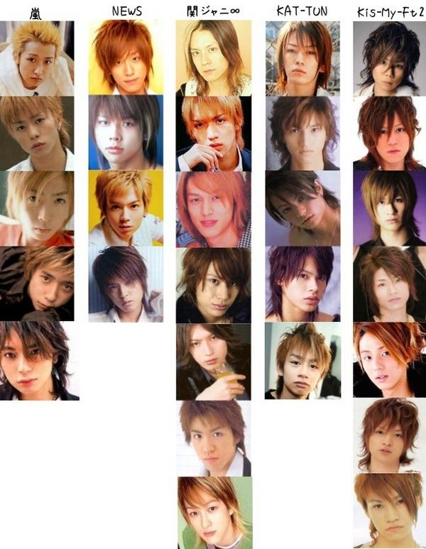 きどまほ ジャニーズは一度はチャラい時期が訪れるんですね Http T Co Xwxkxqo8 Twitter