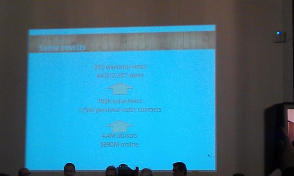 androm's tweet image. #changingpolitics some results