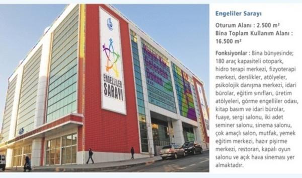 #ENGELSİZbirDÜNYAiçin @bagcilarbld olarak ENGELLİLERİMİZE SARAY yaptık. 
@Engelliler_Sry