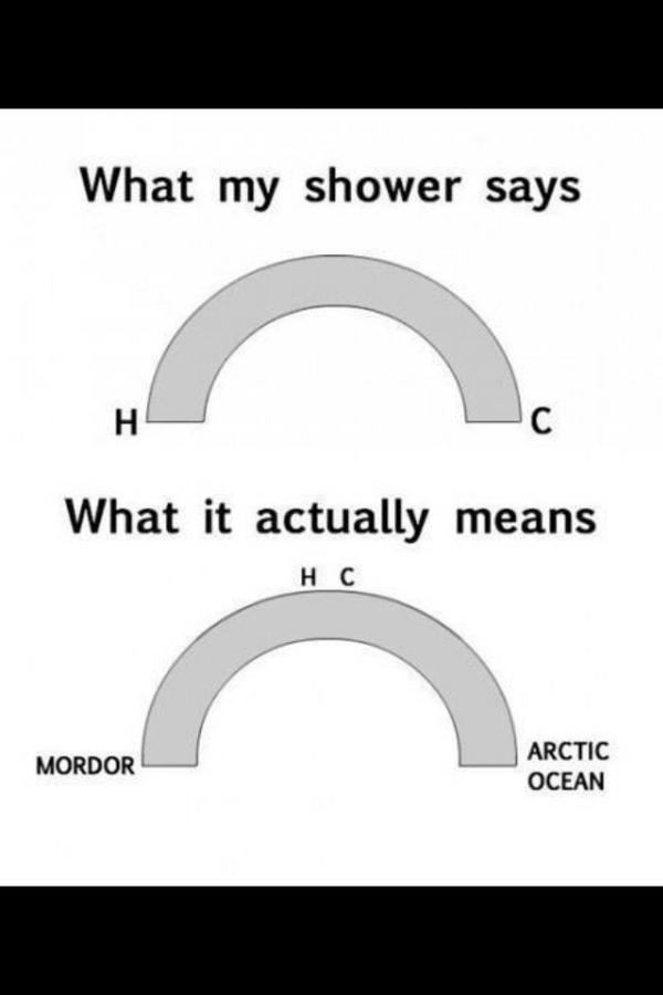 Mr_Telesz's tweet image. My shower #campusview