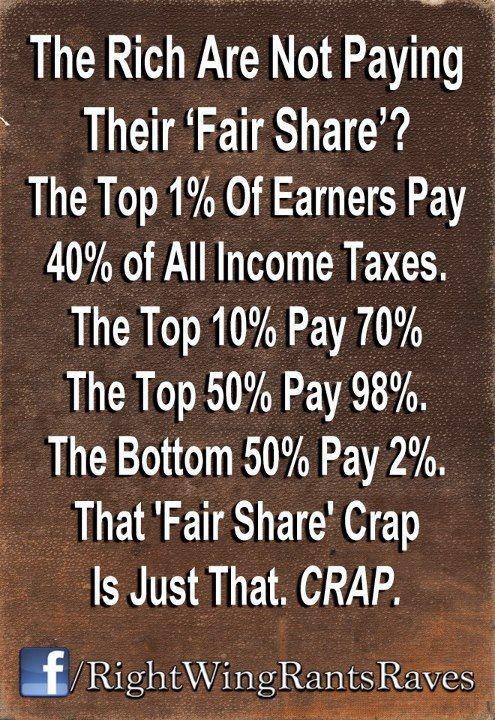 TxRightWing's tweet photo. More facts that dispute the liberals attempt to divided the American people by class this is one of their biggest lies http://t.co/C1ySIisR