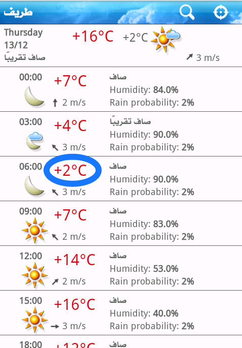 برق نجد tweet media