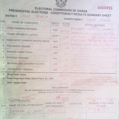 Nana Akufo-Addo tweet media