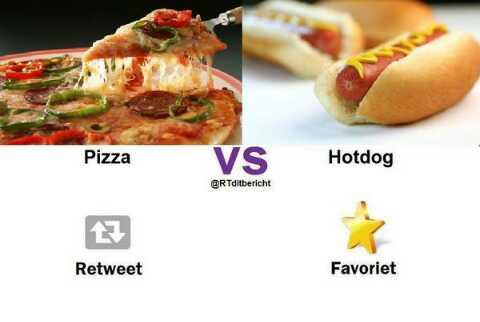 Retweet vs favoriet