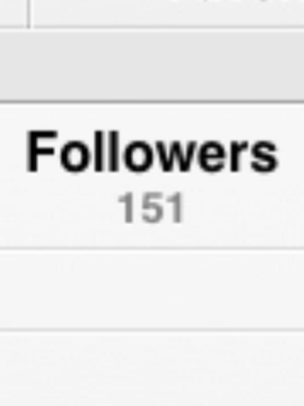 NintendoBro's tweet image. Thanks for 151 Followers