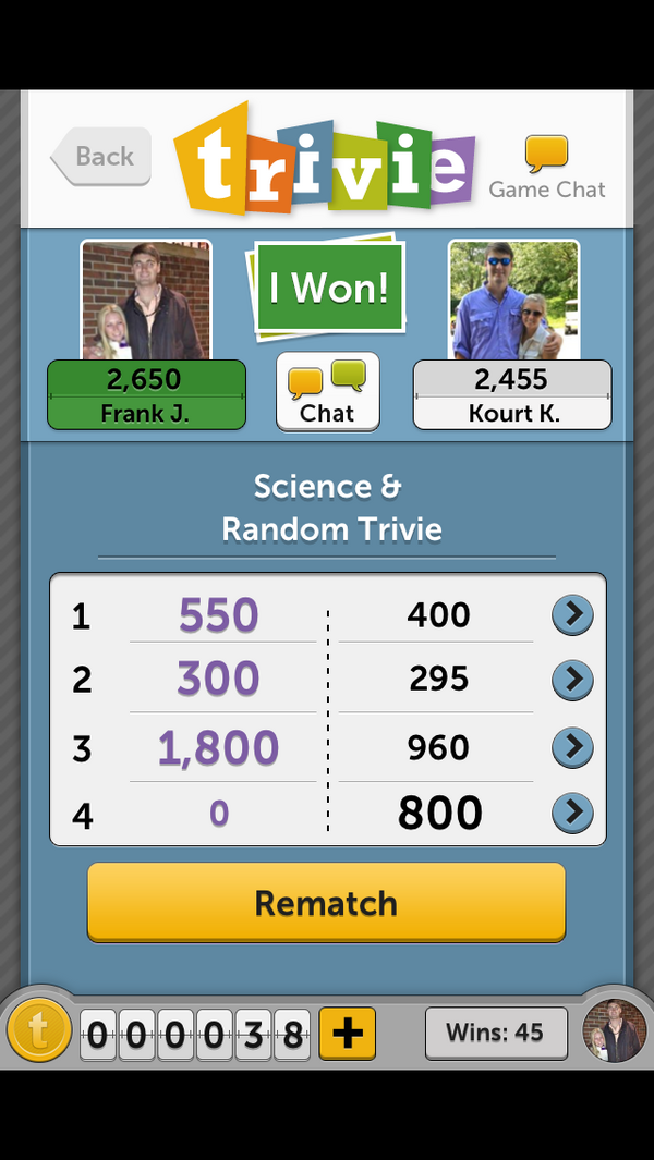 FrankKJones's tweet photo. Winner winner @KyNels http://t.co/EZ46zyR