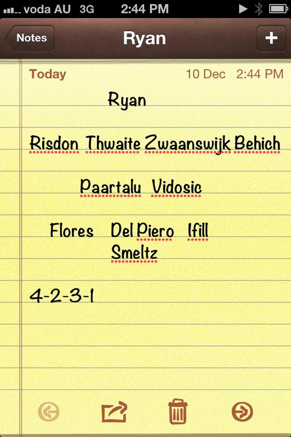 dunners86's tweet image. My @ALeague Allstar team for when they take on #MUFC #aleagueallstars #hardtopick