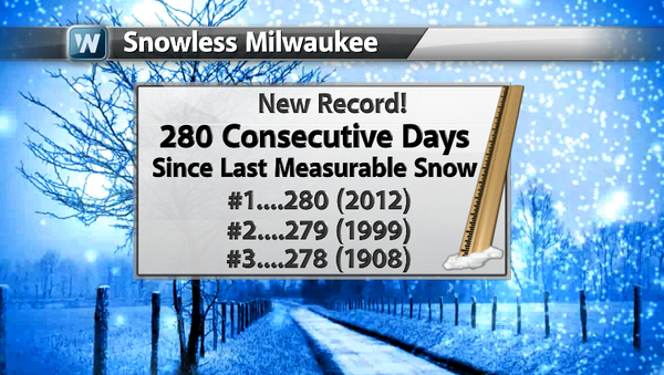 smartinWX tweet picture