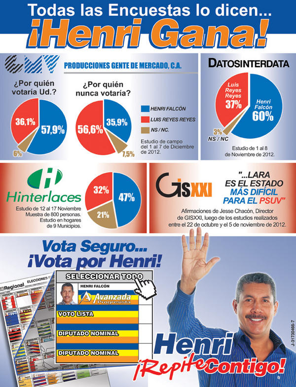 suanech's tweet photo. #HenriRepite http://t.co/900HuLDU