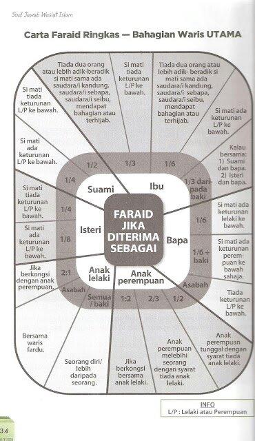 aimlinux's tweet image. Just info