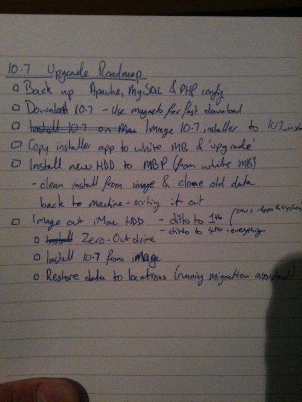 adam_d's tweet image. Like my troll advice there? #macosxlion #upgraderoadmap