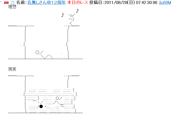 Kiyoshi Kurihara 2chにあったaaによる砂浜落とし穴事件の想像図 Http T Co Jx8n9me