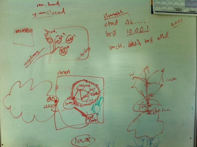 cantabularX's tweet image. Can any1 understand what @frabcus and @rossjones are doing w/ backend of #ScraperWiki?! I can&apos;t and I am the backend!