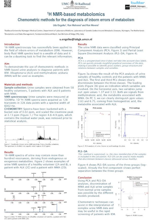 download multi objective optimization in chemical