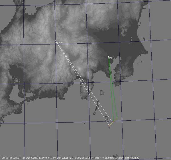 埋め込み画像への固定リンク