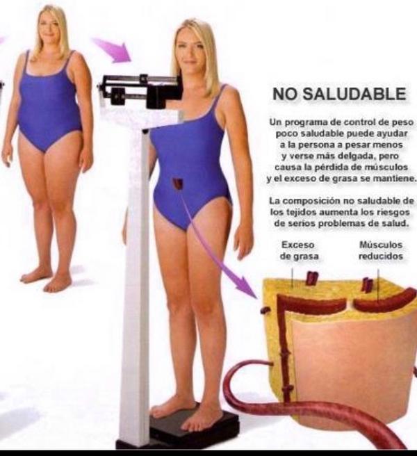 Decir que quieres perder peso ya no es correcto, debemos cambiar la frase a: quiero perder porcentaje de grasa