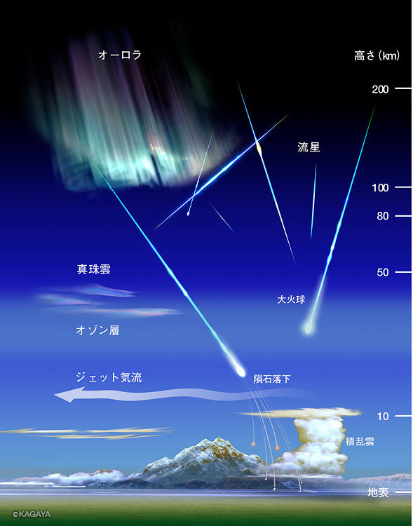 埋め込み画像への固定リンク