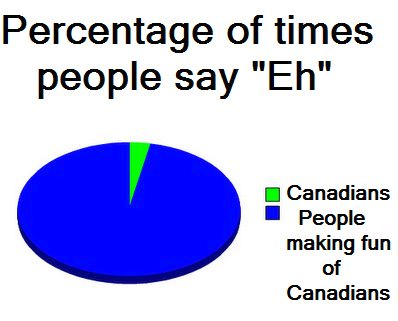 BillieLupton's tweet image. 