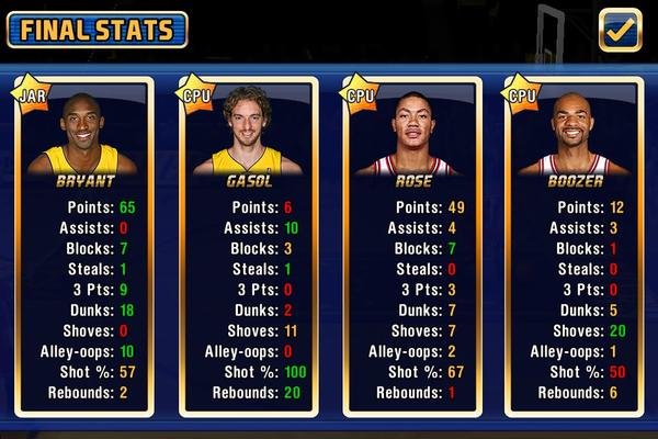 HollywoodRomano's tweet image. Going hard with kobe #65points