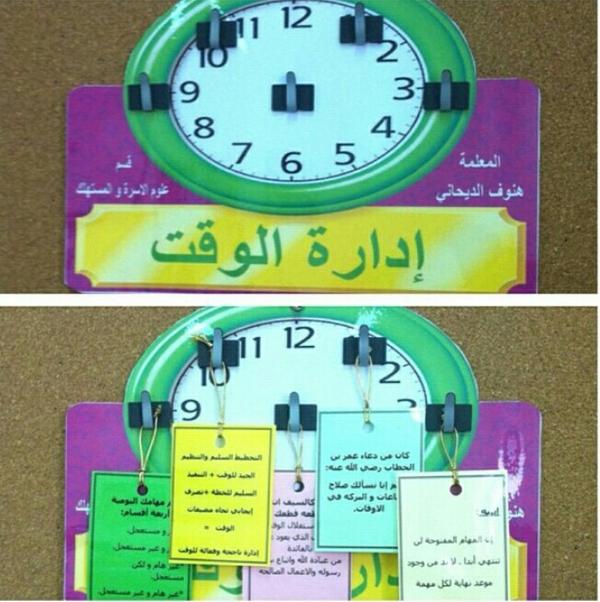 تفعيل قيمة الوقت