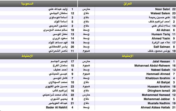 تشكيلة السعودية والعراق

#بطولة_كأس_الخليج