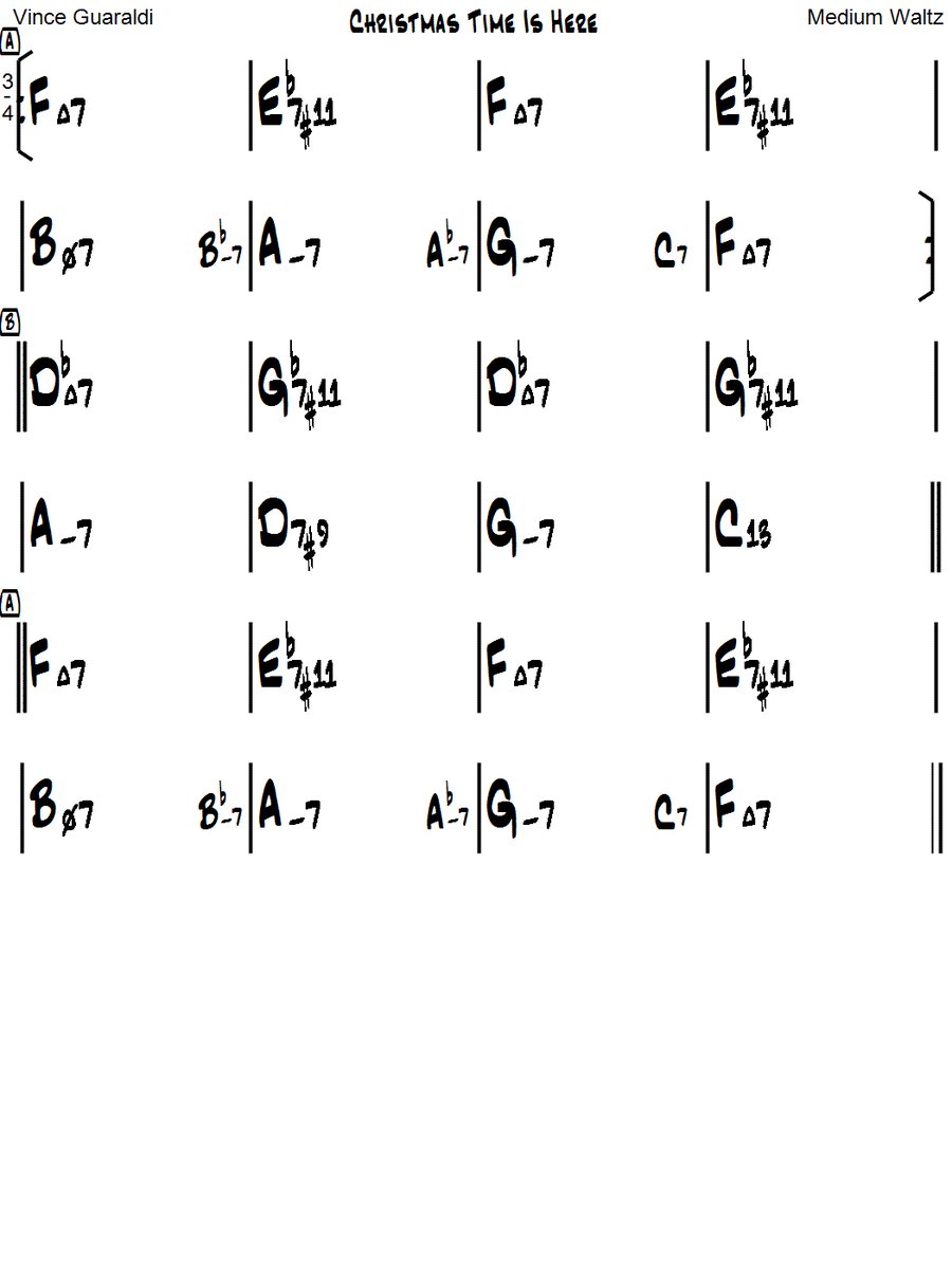 Transpose Chords Chart