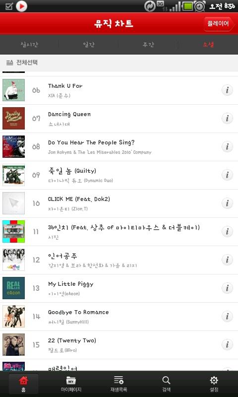 고민많은 20대에게 강력추천하는 노래!!! RT <a href="/kimyounhee/">Christina</a>: 올레뮤직 소셜차트 15위! 스물두살 화이팅 #22