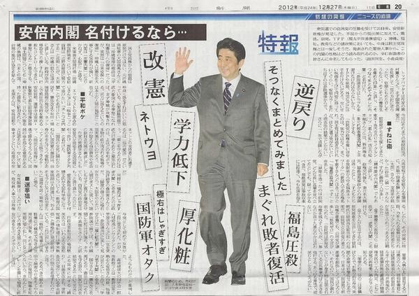 井田 繁 白い椿　キャンバス　油彩 井田 繁 白い椿 キャンバス 油彩