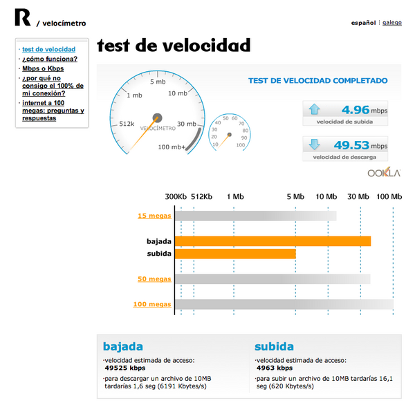 Test velocidad r