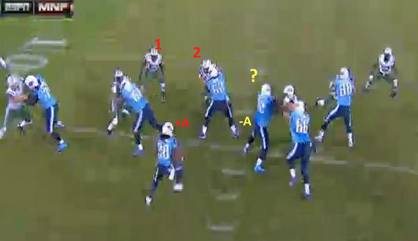 Defensive Football tweet media