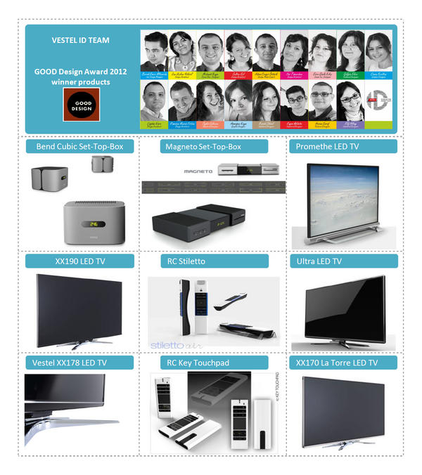 VestelIDTeam's tweet photo. GOOD Design Award 2012 tasarım yarışmasında toplam 9 ürünümüzle ödül kazandığımızı sizlerle paylaşmak isteriz. http://t.co/SVgixHRD