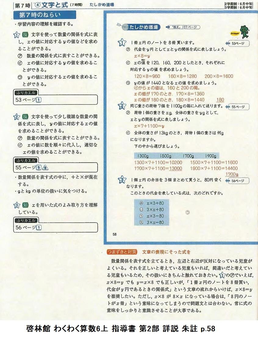 黒木玄 Gen Kuroki 続き 小6 になっても X円のノートが8冊 という場面を扱っているときであっても 8 X と書くと 8円のノートがx冊 という意味になってしまうと 小6の算数教科書の教師用指導書に本当に書いてあるのである Http T Co Cxjkegks 続く 黒木玄 Gen Kuroki 続き 小6 になっても X円のノートが8冊 という場面を扱っているときであっても 8 X と書くと 8円のノートがx冊 という意味になってしまうと 小6の算数教科書の教師用指導書に本当に書いてあるのである Http T Co Cxjkegks 続く