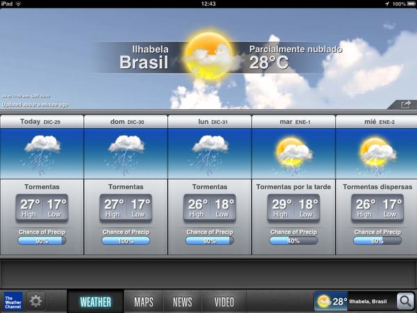 majogm's tweet image. Como la ves? #agoreros