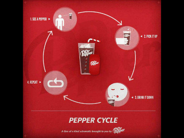 lombaki's tweet image. Isn&apos;t @obigeorge the #DrPepper fan also? #MemoryFail