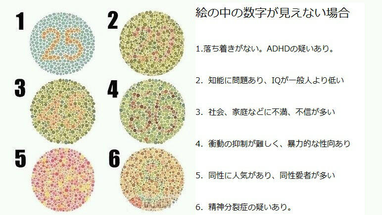 オモシロ情報屋さん Bot 絵の中の数字が見えない場合 Http T Co Cfq8aeqa Twitter