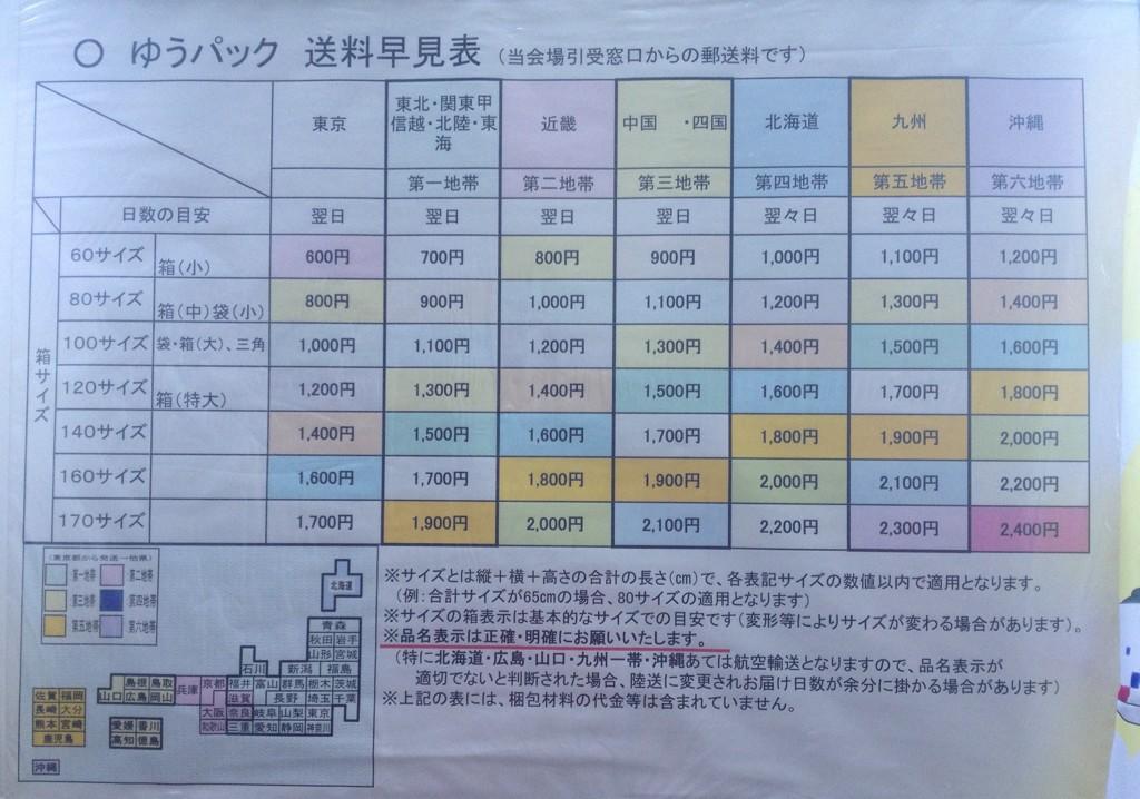 はるみの潮風だより 日本郵便 晴海郵便局 على X: はるみの潮風だより 日本郵便 晴海郵便局 على X: