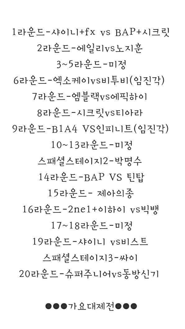 뭐지 이건...미친ㅋㅋㅋㅋㅋ 피날레 도 싸이가아니라 동방신기랑 슈주라고?ㅁㅊㅋㅋ