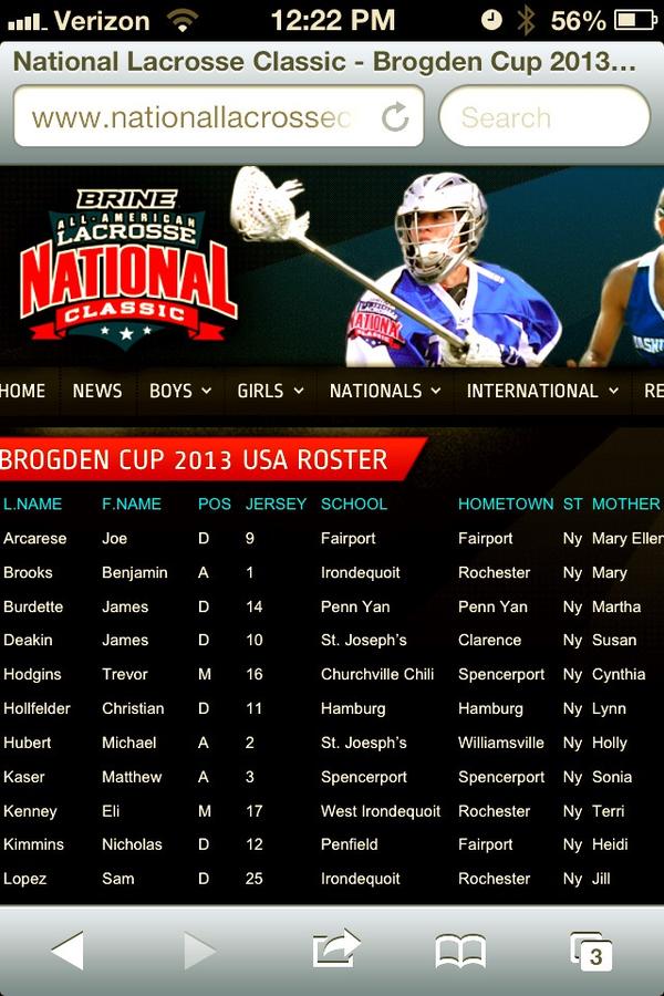 marauderslax's tweet photo. Congratulations James Deakin and Mike Hubert representing the USA, Brine All-American National vs Team Canada #sjcilax http://t.co/spQjzSWk