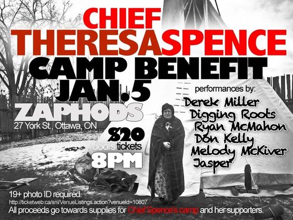 derekmillerlive's tweet photo. Here's the poster for jan 5 at Zaphods http://t.co/O6bUZWzO