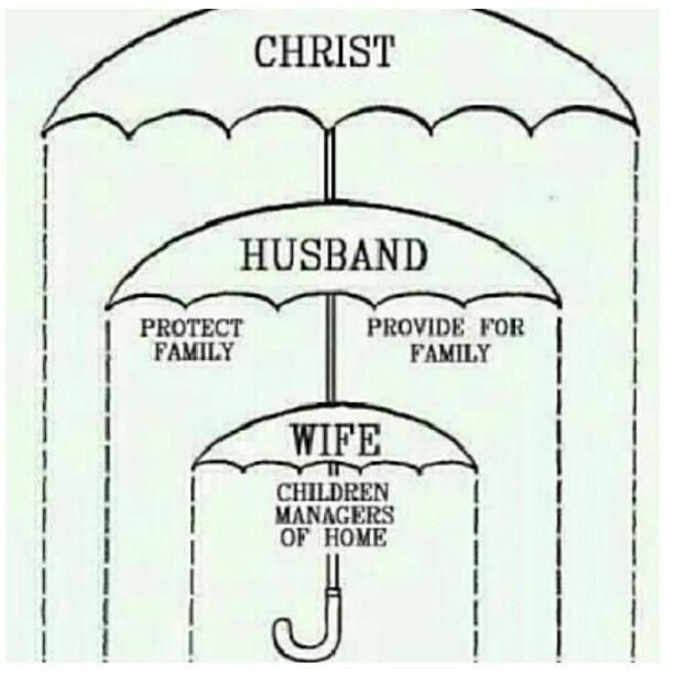 My future. Eventually http://t.co/QNG1uyUt<a href="/tag/girltime"class="tags"><span>#girltime</span></a>