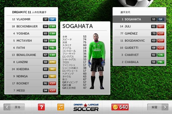 ゆーたろー ドリームリーグって サッカーアプリを ダウンロードしたんだけど 試合中たまにdfのyoshida って奴いるけど 吉田麻也 メッシとかルーニーとかを 獲得するのに弱い選手は 解雇したけどgkの曽ヶ端は 能力53でも手放せなかったわw Http T Co 2ggq0yy2 ゆーたろー ドリームリーグって サッカーアプリを ダウンロードしたんだけど 試合中たまにdfのyoshida って奴いるけど 吉田麻也 メッシとかルーニーとかを 獲得するのに弱い選手は 解雇したけどgkの曽ヶ端は 能力53でも手放せなかったわw Http T Co 2ggq0yy2