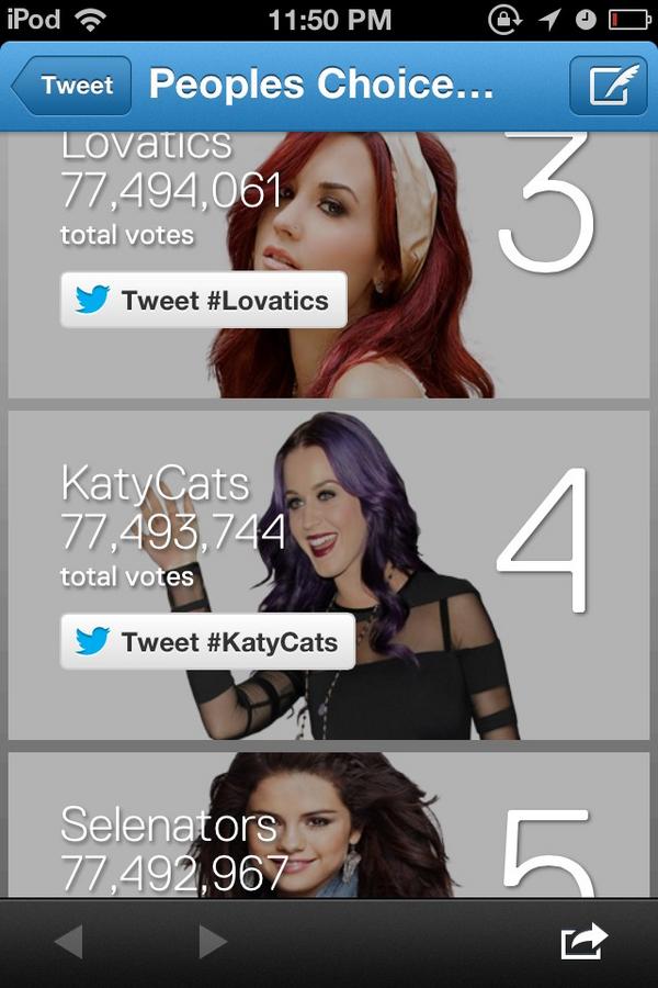 Debbie6532's tweet photo. selena should be 3rd not fith http://t.co/ncrfXffY